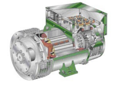 碾子山发电机内部结构图